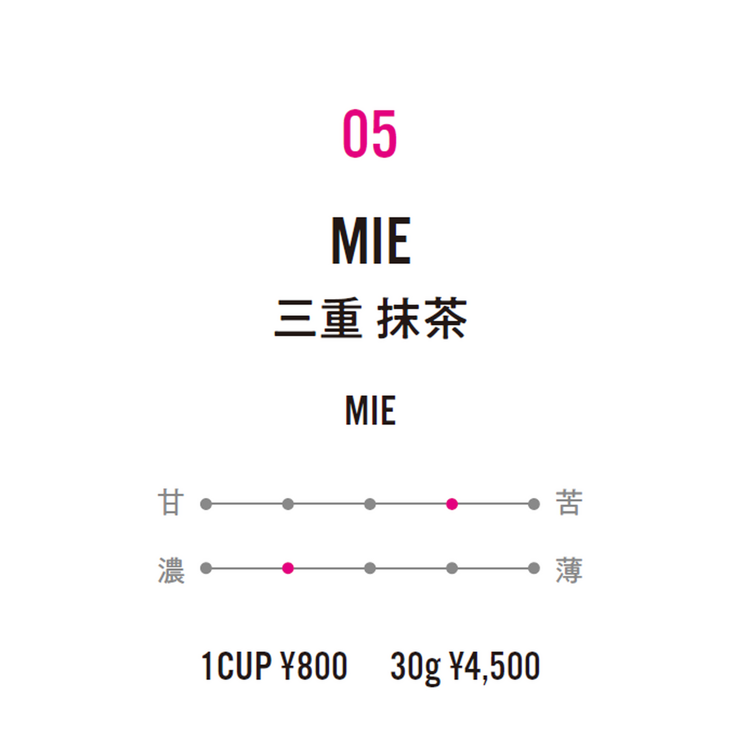 No.5 MIE-三重 抹茶-