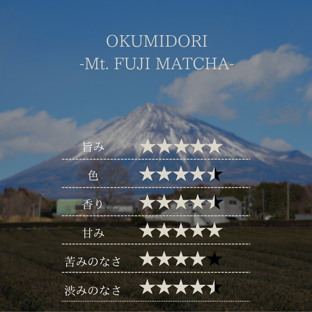 〈おくみどり〉黒富士 限定アートエディション - Mt.FUJI MATCHA × NAGON｜静岡
